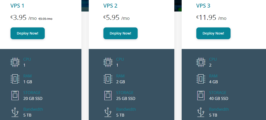 IllyHosting