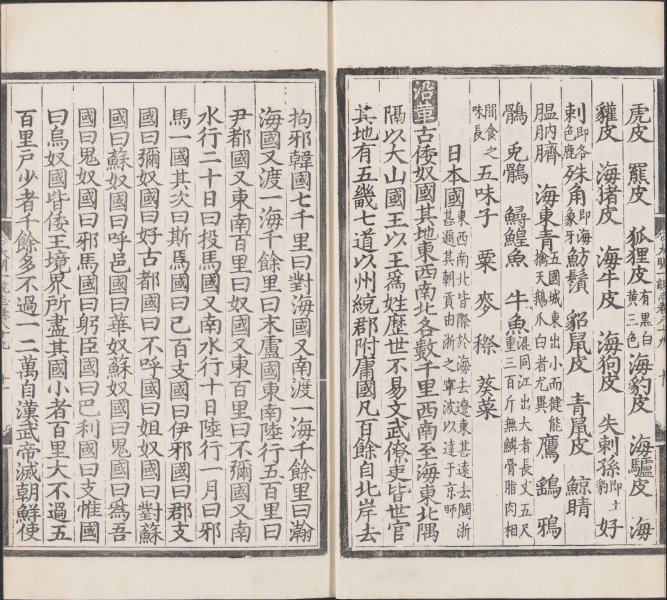 大明一统志