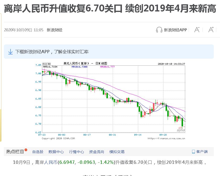 土耳其netflix价格更加实惠了，土耳其里拉汇率再刷历史新低，而且人民币又持续升值