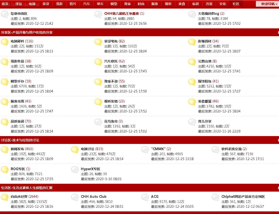 知名土豪论坛Chiphell开放注册，抓紧注册吧！