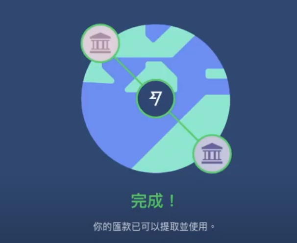 如何通过transferwise(wise)从美股证券德美利账户将资金提款到国内银行和支付宝账户